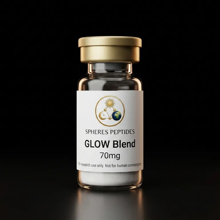 Blend · BPC-157 + TB-500 + GHK-Cu (GLOW)